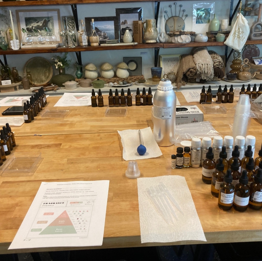 Perfumery Class